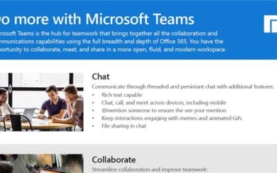 Benefits of Microsoft Teams